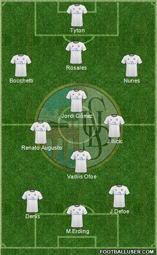 U.D. Salamanca S.A.D. Formation 2012