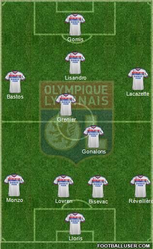 Olympique Lyonnais Formation 2012