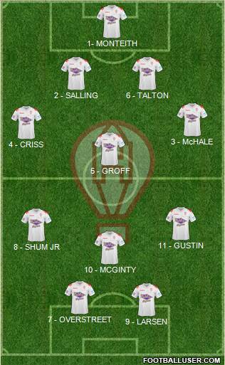 Huracán Formation 2012