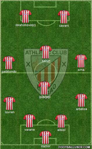 Athletic Club Formation 2012