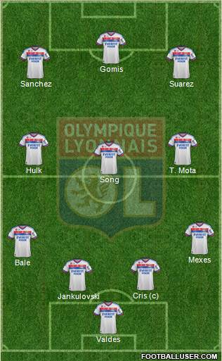 Olympique Lyonnais Formation 2012