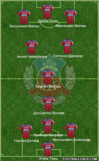 Helsingborgs IF Formation 2012