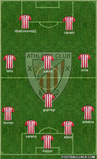 Athletic Club Formation 2012