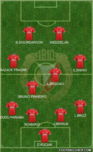 Widzew Lodz Formation 2012