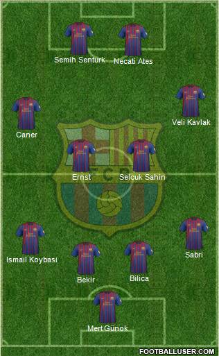 F.C. Barcelona Formation 2012