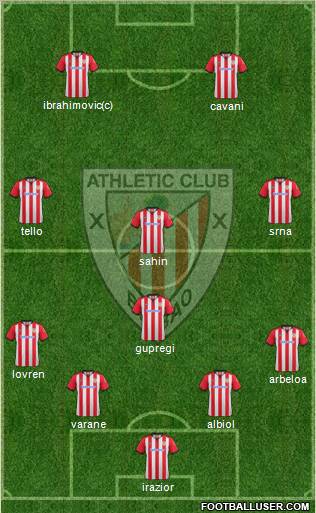 Athletic Club Formation 2012