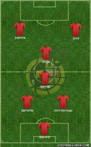 Spain Formation 2012