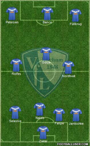 VfL Bochum Formation 2012