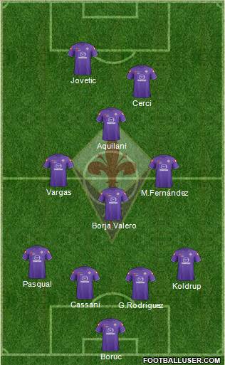 Fiorentina Formation 2012