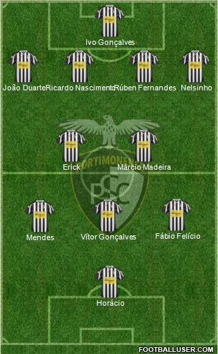 Portimonense Sporting Clube Formation 2012