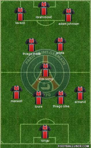 Paris Saint-Germain Formation 2012