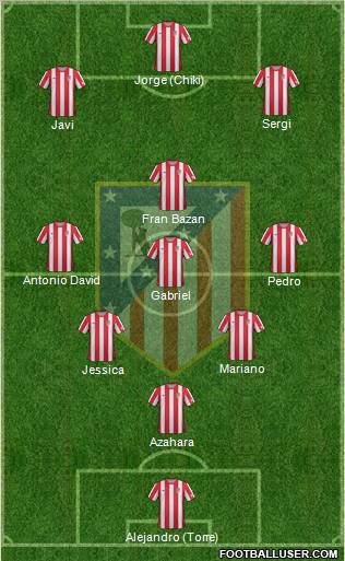 C. Atlético Madrid S.A.D. Formation 2012