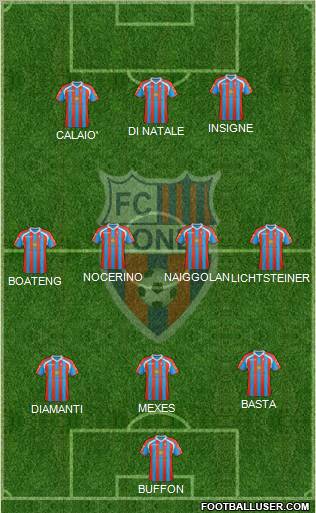 Fondi Formation 2012