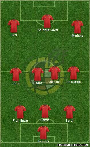 Spain Formation 2012