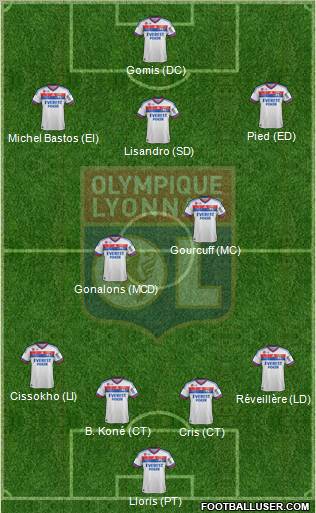 Olympique Lyonnais Formation 2012