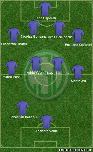 Sportivo Desamparados Formation 2012
