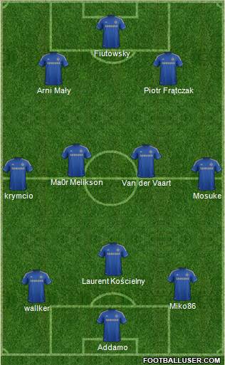 Chelsea Formation 2012