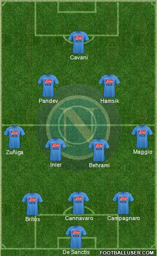 Napoli Formation 2012