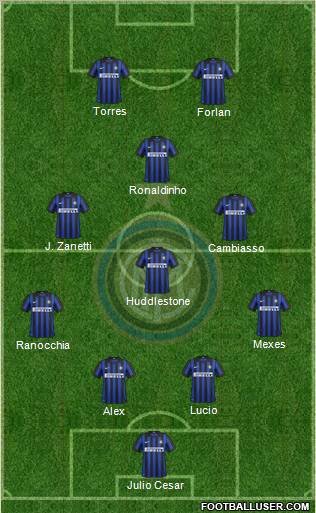 F.C. Internazionale Formation 2012