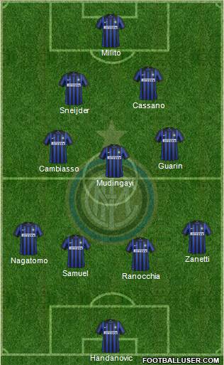 F.C. Internazionale Formation 2012