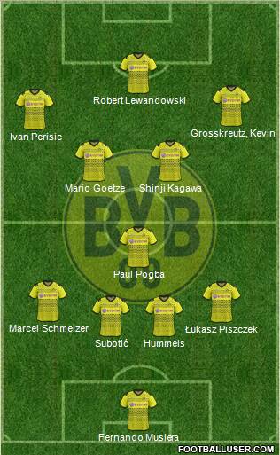 Borussia Dortmund Formation 2012