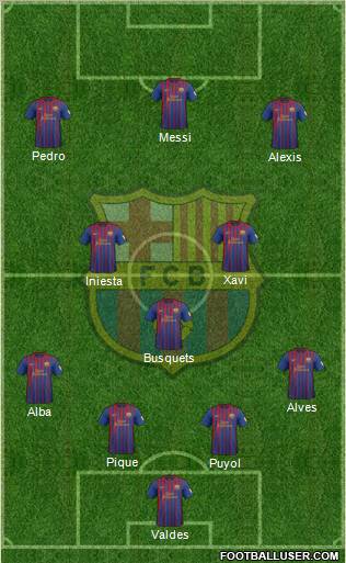 F.C. Barcelona Formation 2012