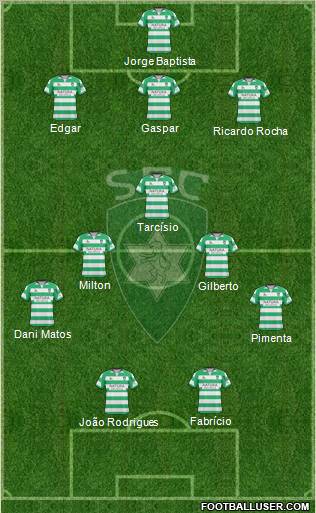 Sporting Clube da Covilhã Formation 2012