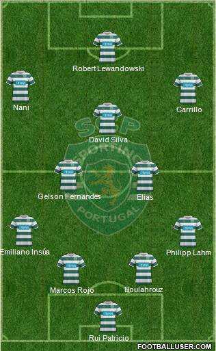 Sporting Clube de Portugal - SAD Formation 2012