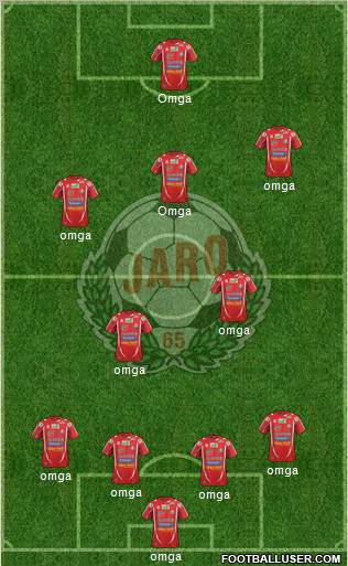 FF Jaro Formation 2012