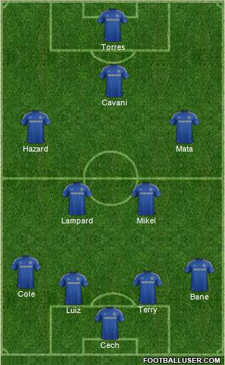 Chelsea Formation 2012