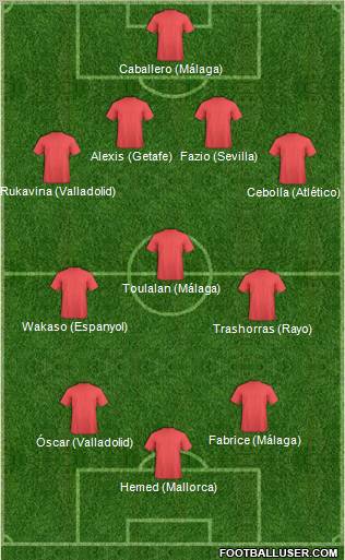 Championship Manager Team Formation 2012