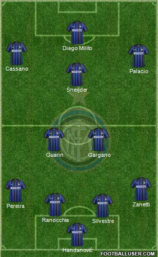 F.C. Internazionale Formation 2012