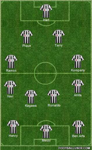Newcastle United Formation 2012