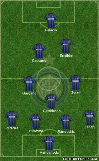F.C. Internazionale Formation 2012
