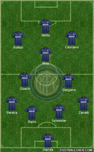 F.C. Internazionale Formation 2012