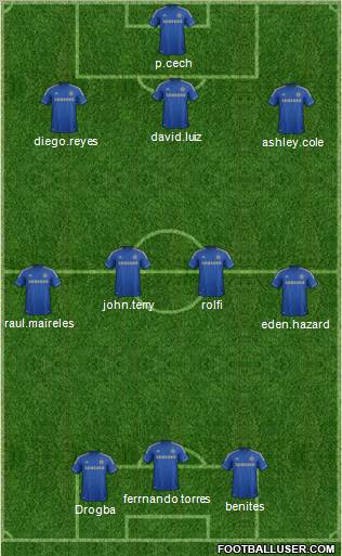 Chelsea Formation 2012