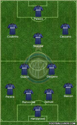 F.C. Internazionale Formation 2012