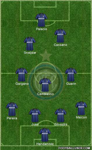 F.C. Internazionale Formation 2012
