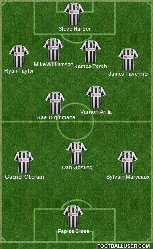 Newcastle United Formation 2012