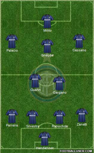 F.C. Internazionale Formation 2012