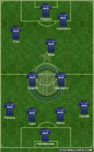 F.C. Internazionale Formation 2012