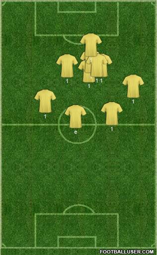 Dream Team Formation 2012