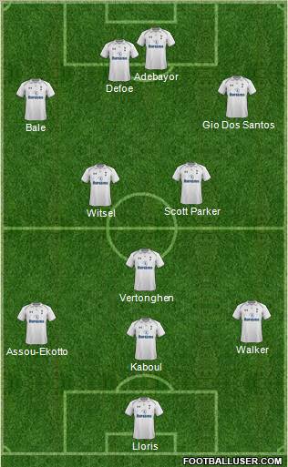 Tottenham Hotspur Formation 2012