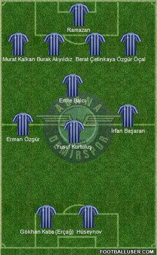 Adana Demirspor Formation 2012