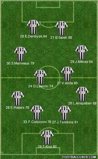 Newcastle United Formation 2012