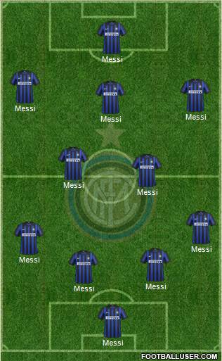 F.C. Internazionale Formation 2012