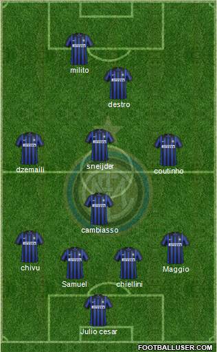 F.C. Internazionale Formation 2012