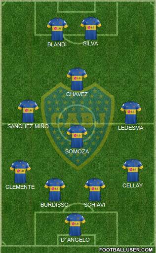 Boca Juniors Formation 2012
