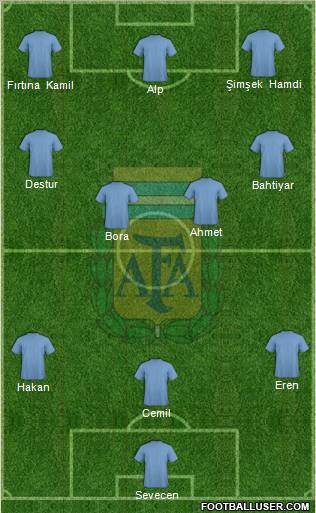 Argentina Formation 2012