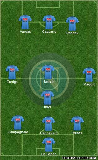 Napoli Formation 2012